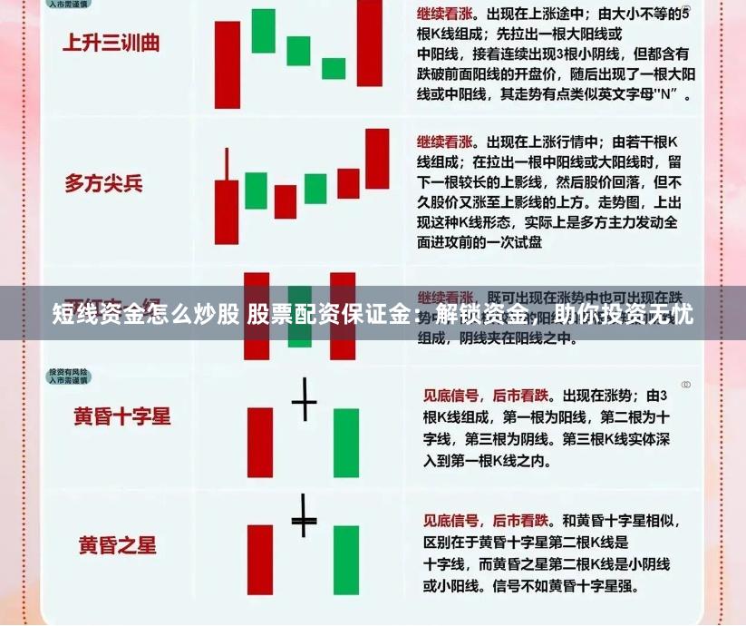 短线资金怎么炒股 股票配资保证金：解锁资金，助你投资无忧