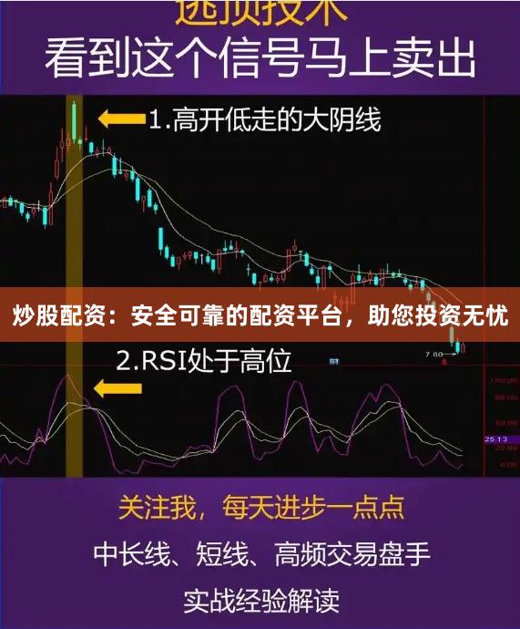 炒股配资：安全可靠的配资平台，助您投资无忧
