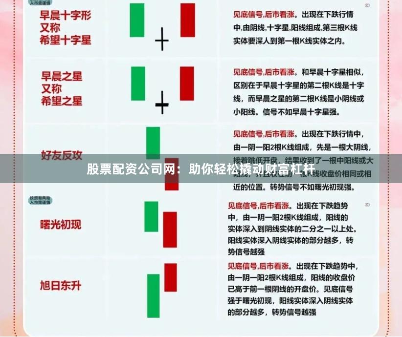 股票配资公司网：助你轻松撬动财富杠杆