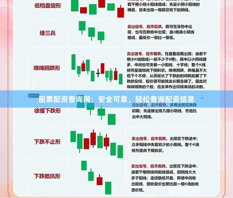 股票配资查询网：安全可靠，轻松查询配资信息