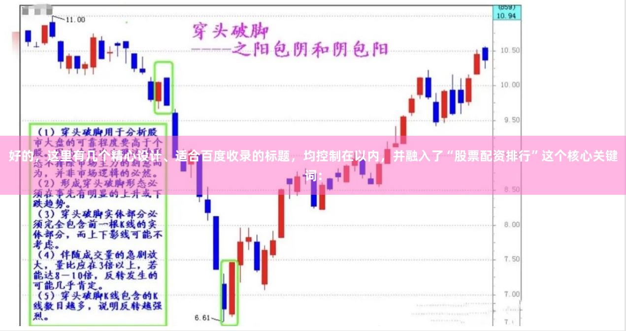 好的，这里有几个精心设计、适合百度收录的标题，均控制在以内，并融入了“股票配资排行”这个核心关键词：