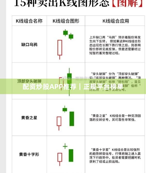 配资炒股APP推荐｜正规平台榜单