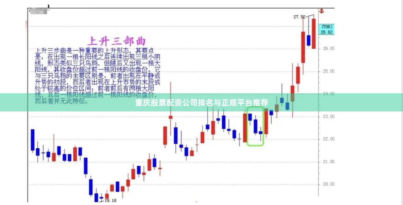 重庆股票配资公司排名与正规平台推荐