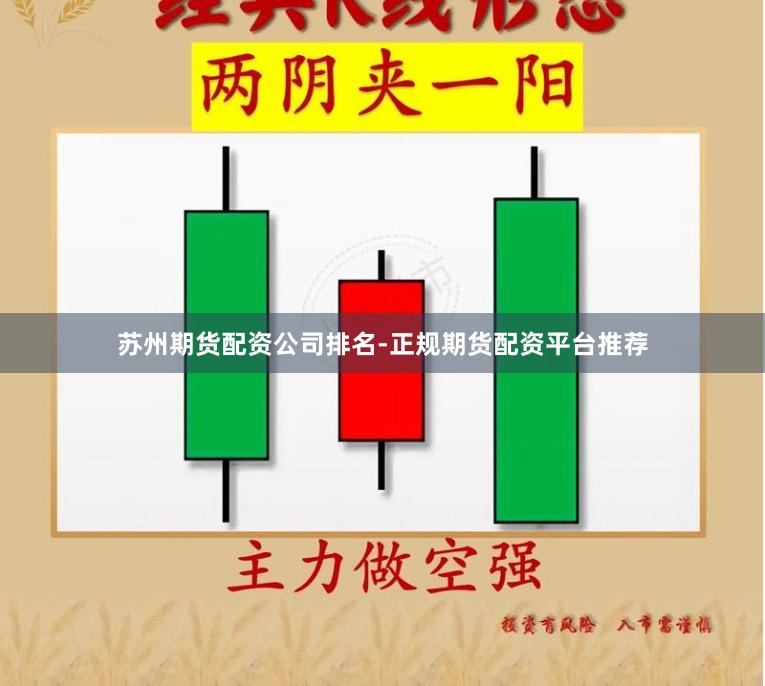 苏州期货配资公司排名-正规期货配资平台推荐