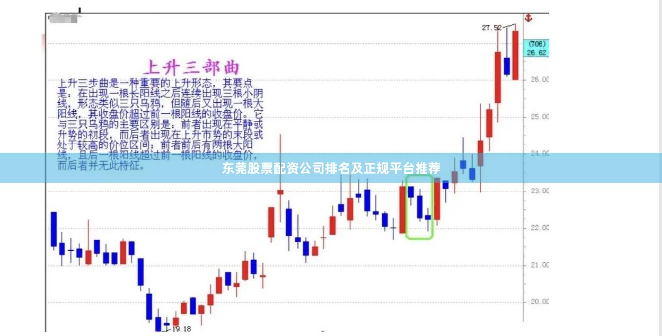 东莞股票配资公司排名及正规平台推荐