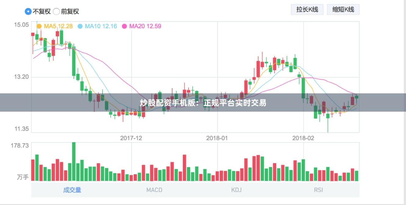 炒股配资手机版：正规平台实时交易