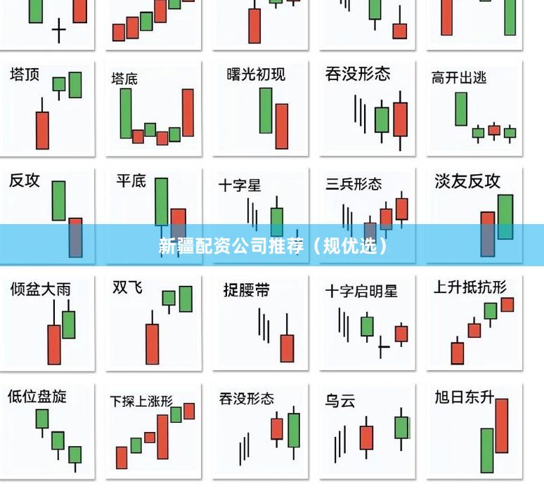 新疆配资公司推荐（规优选）