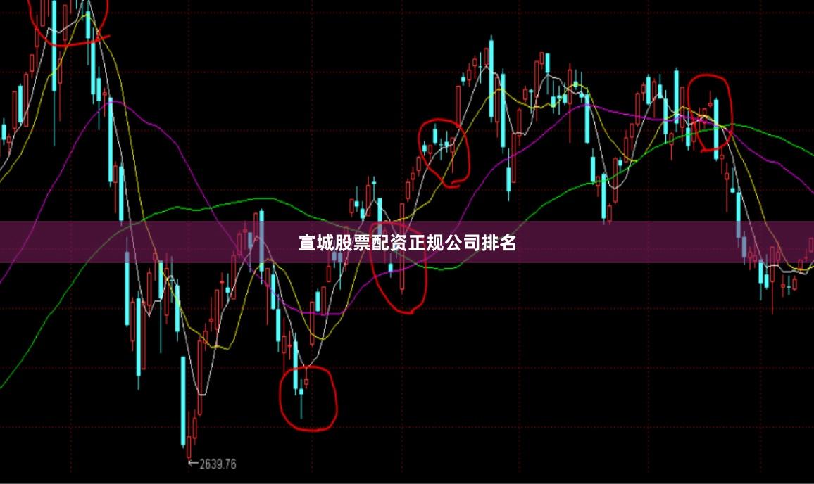 宣城股票配资正规公司排名